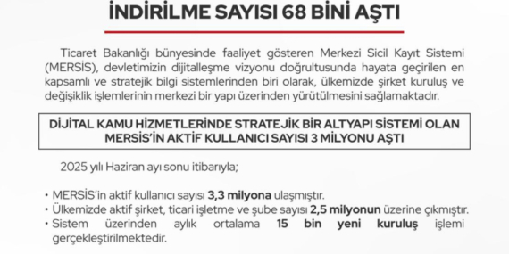 MERSİS ile Dijital Ticaret Dönüşümü Hızlanıyor!