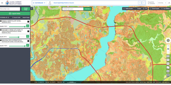 Türkiye’nin Coğrafi Verileri Artık Parmak Ucunda!
