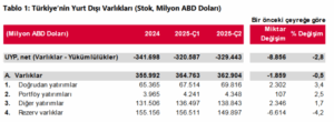 screenshot-2025-08-19-at-12-03-19-uyp-gelismeler-pdf-1755594227-398-x750.png