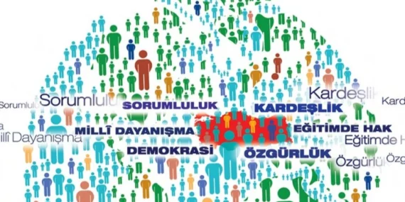 II. Maarif Kongresi: Eğitimde Demokrasi ve Kardeşlik