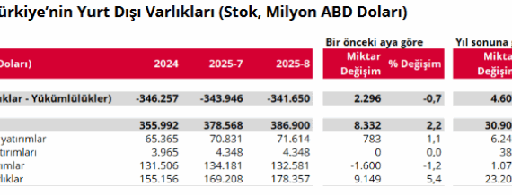 screenshot-2025-10-20-at-18-33-50-uyp-gelismeler-pdf-1760974441-931-x750.png