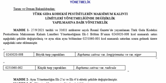 Turp Yapraklarında Pestisit Limitleri Güncellendi
